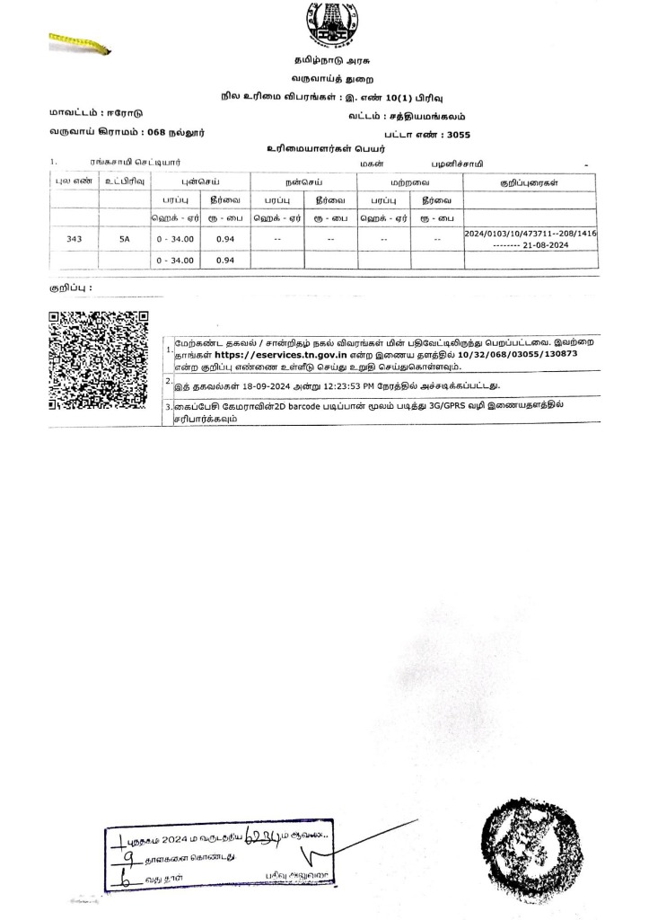 Patta Land Ownership Record - Page 2 (No. 3055)